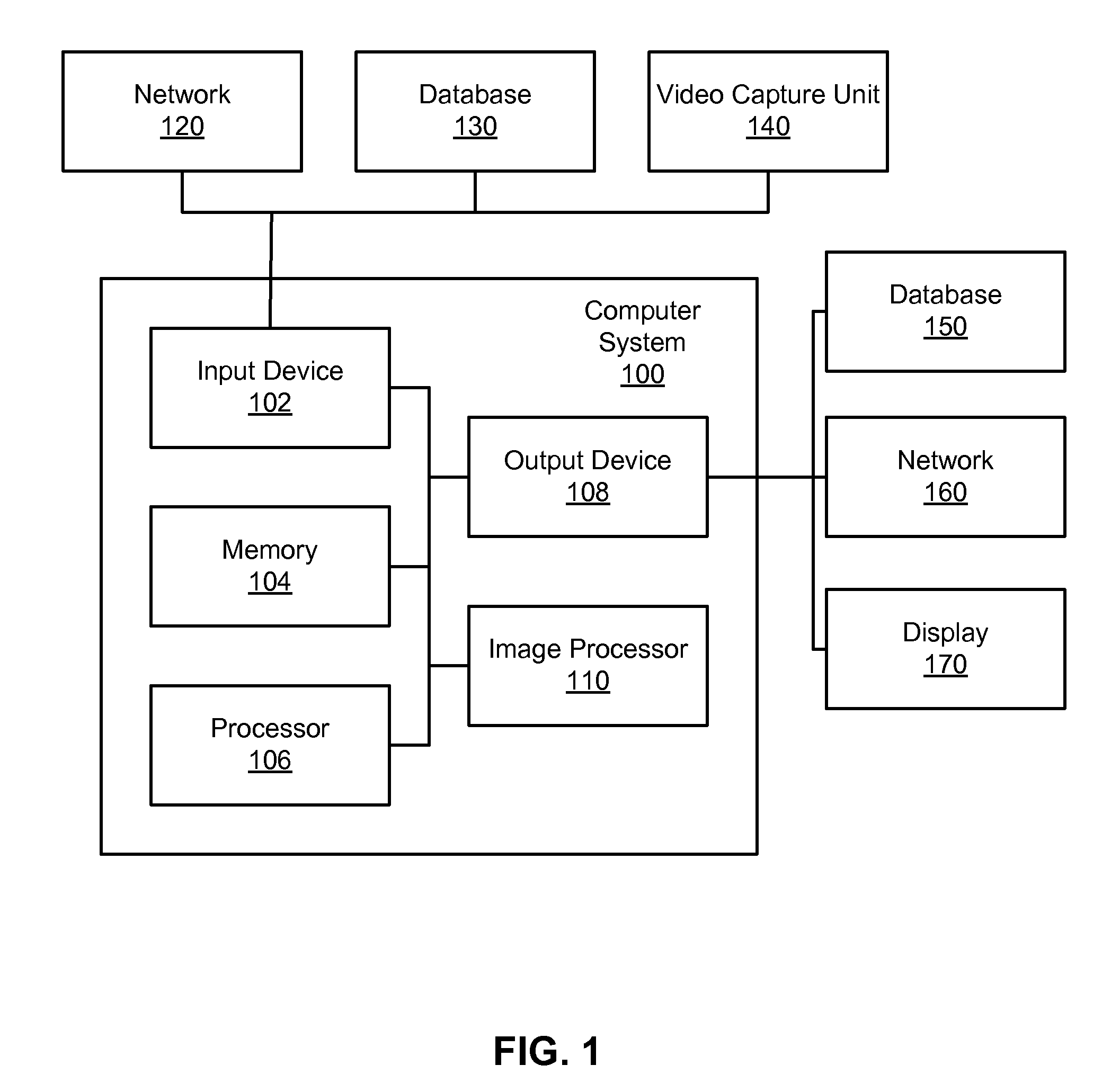 Monocular tracking of 3D human motion with a coordinated mixture of factor analyzers