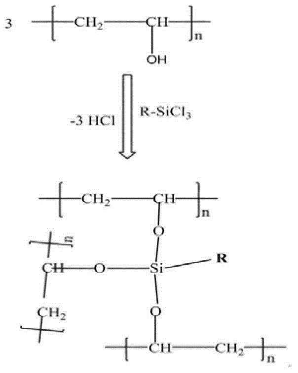 High-breathability super-hydrophobic polyvinyl alcohol nanofiber non-woven fabric, and preparation method and applications thereof