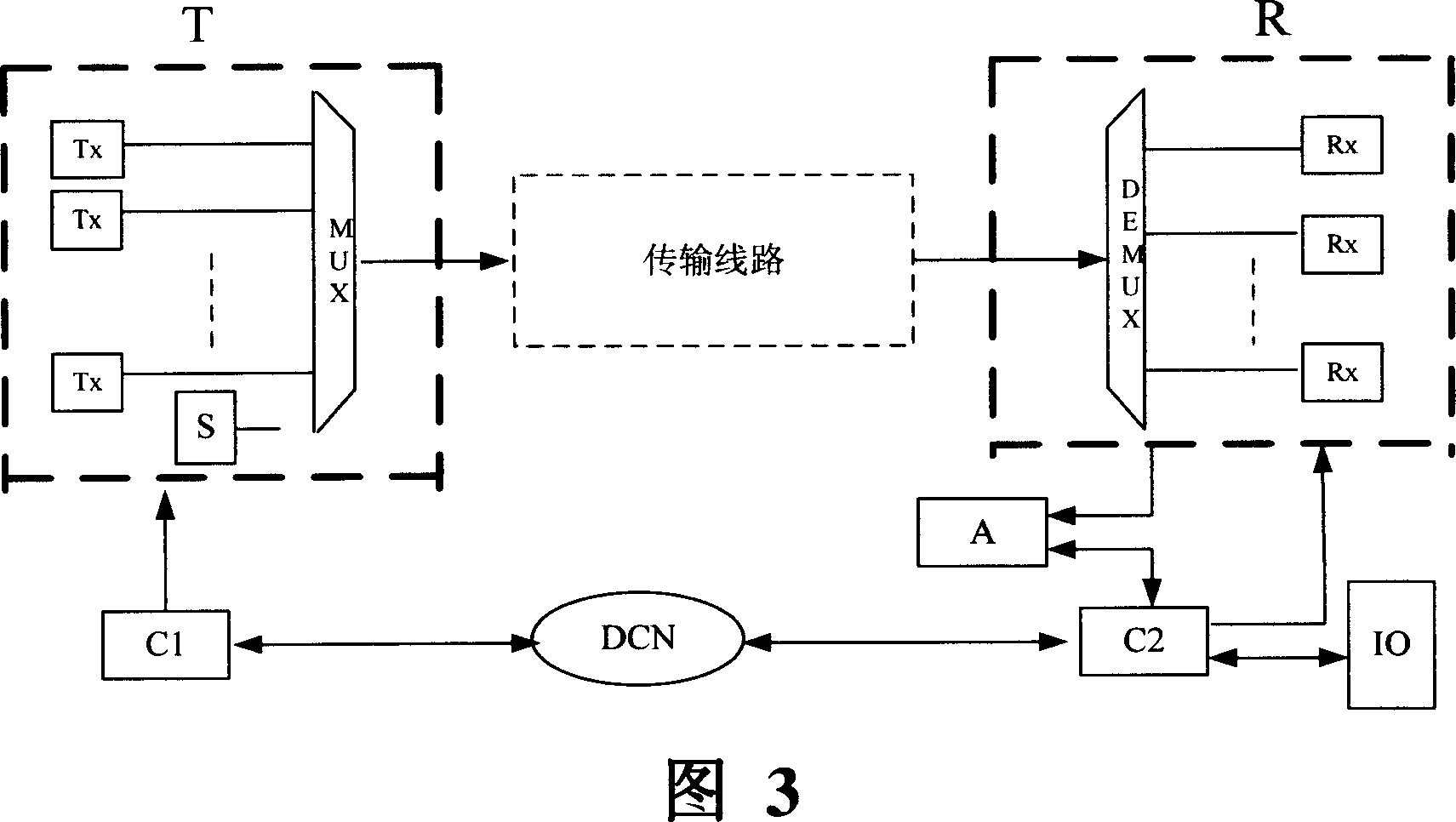 Residual dispersion real-time detection system and method