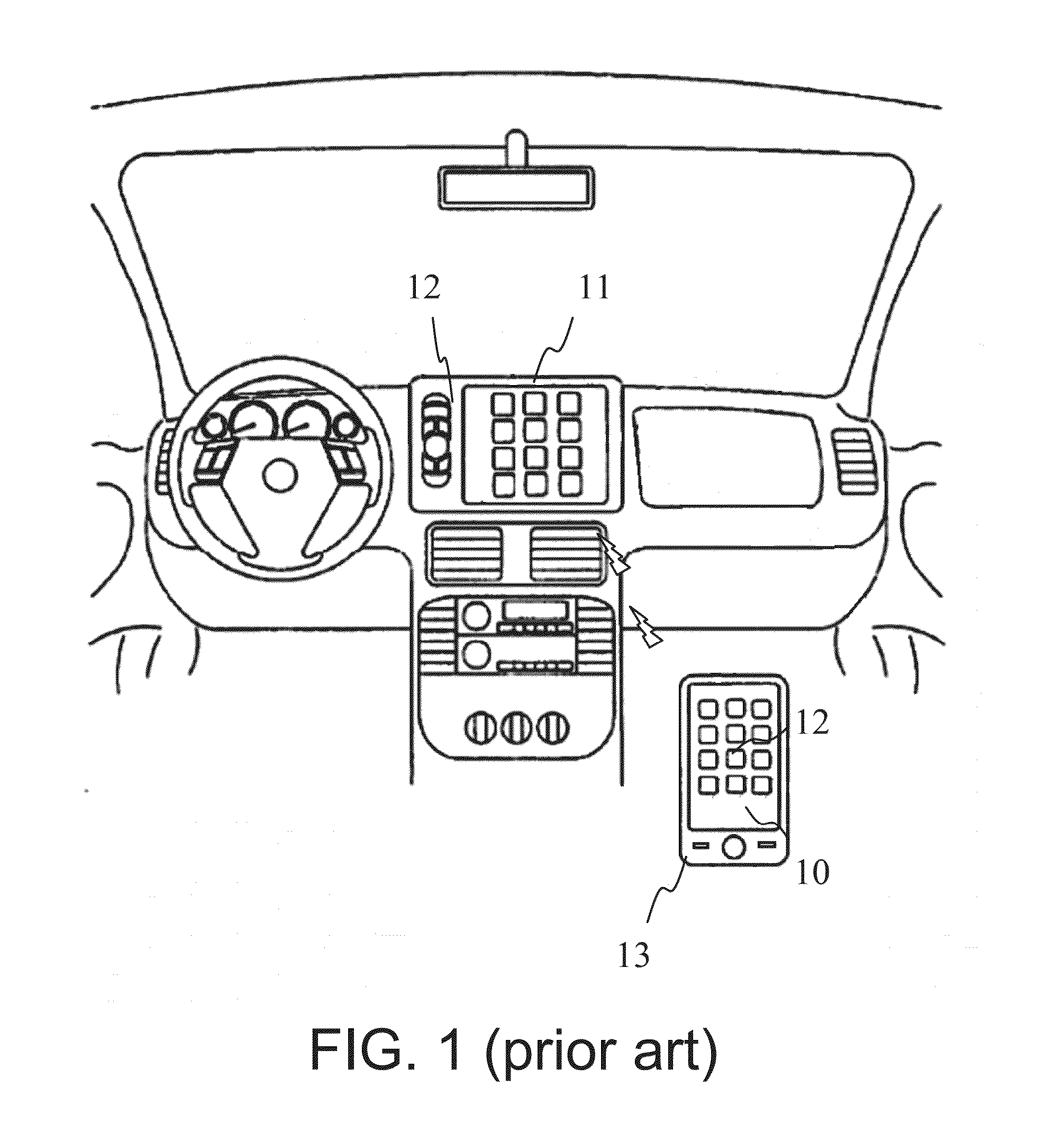 Method for controlling vehicle-mounted device by portable terminal