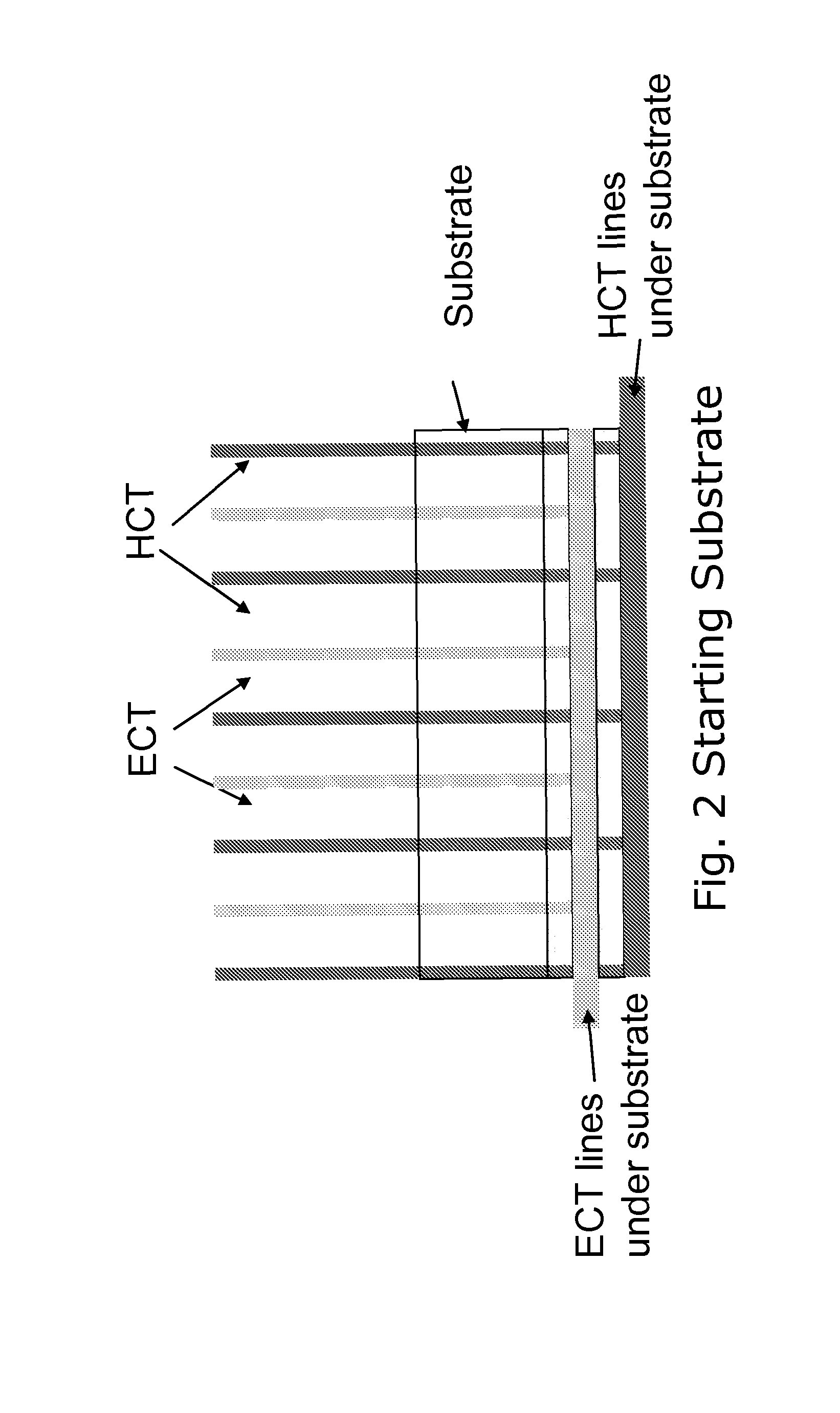 High efficiency solar cells and manufacturing methods