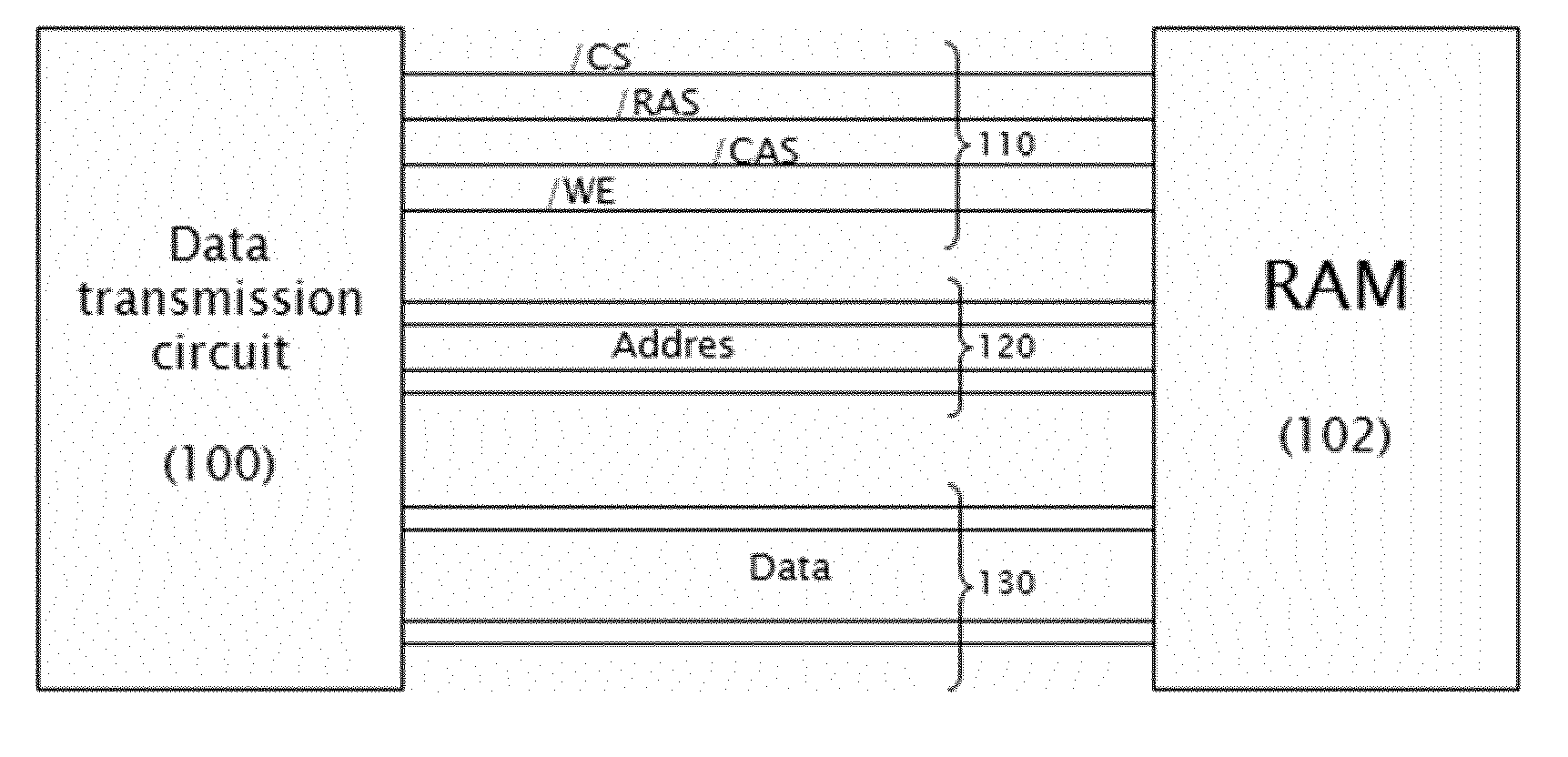 DRAM Memory Interface