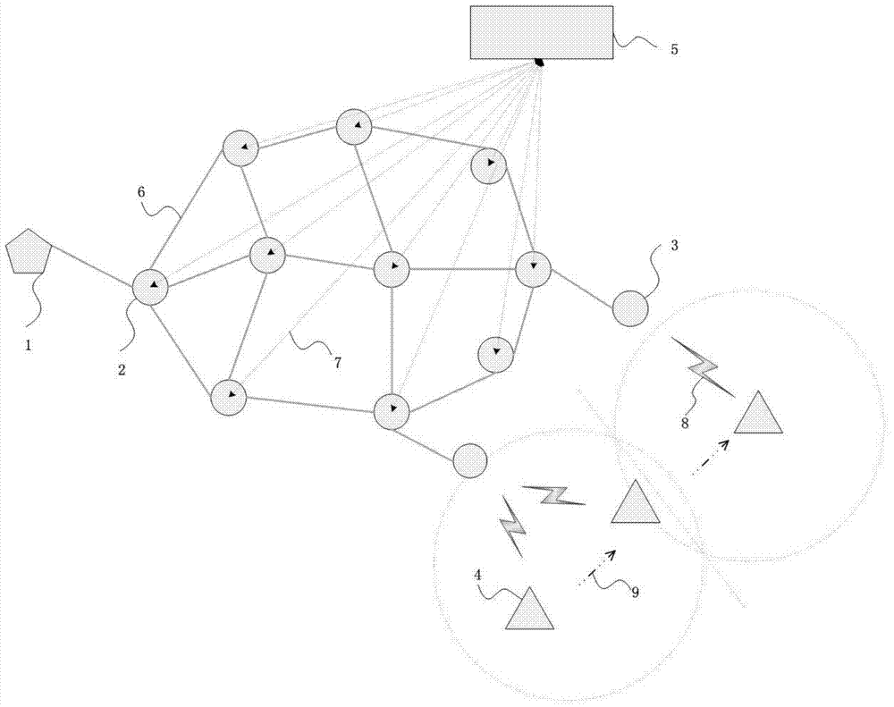 System and method for seamless service provision of mobile video live broadcast vehicle in ndn network