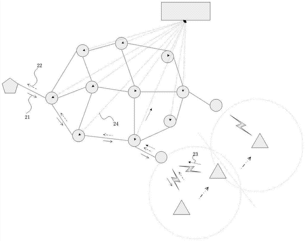 System and method for seamless service provision of mobile video live broadcast vehicle in ndn network