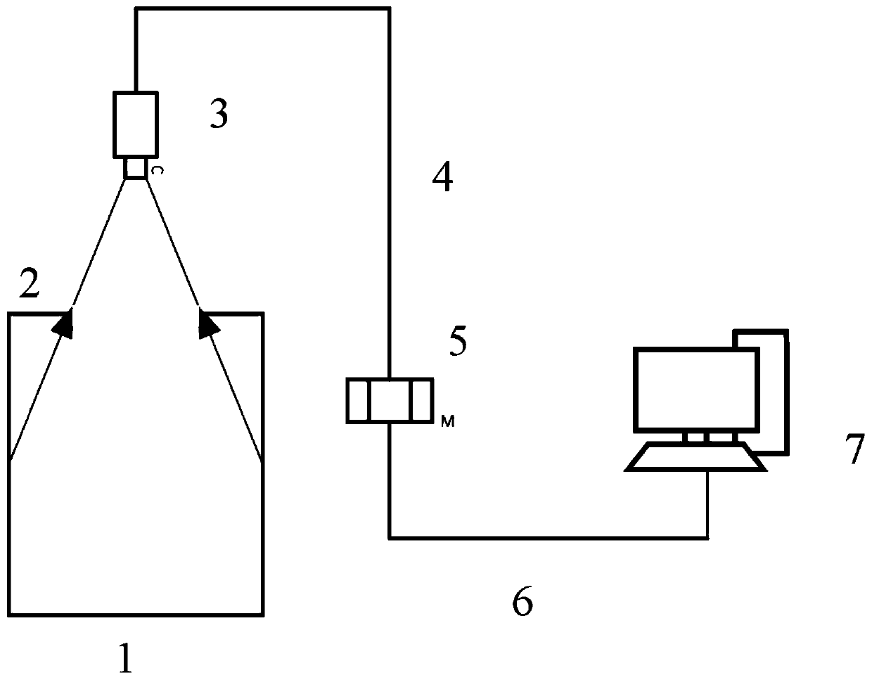 System and method for measuring hearth temperature distribution by utilizing CCD camera