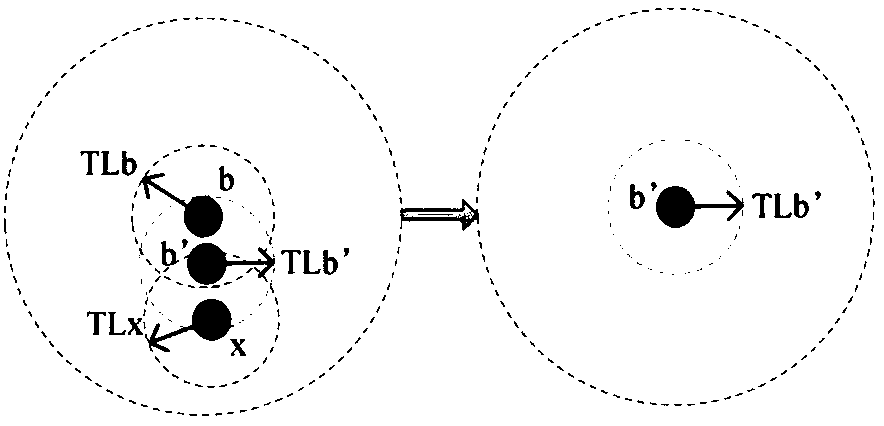 An autonomous cognitive development system and method based on an incremental associated neural network and dynamic audio-visual fusion