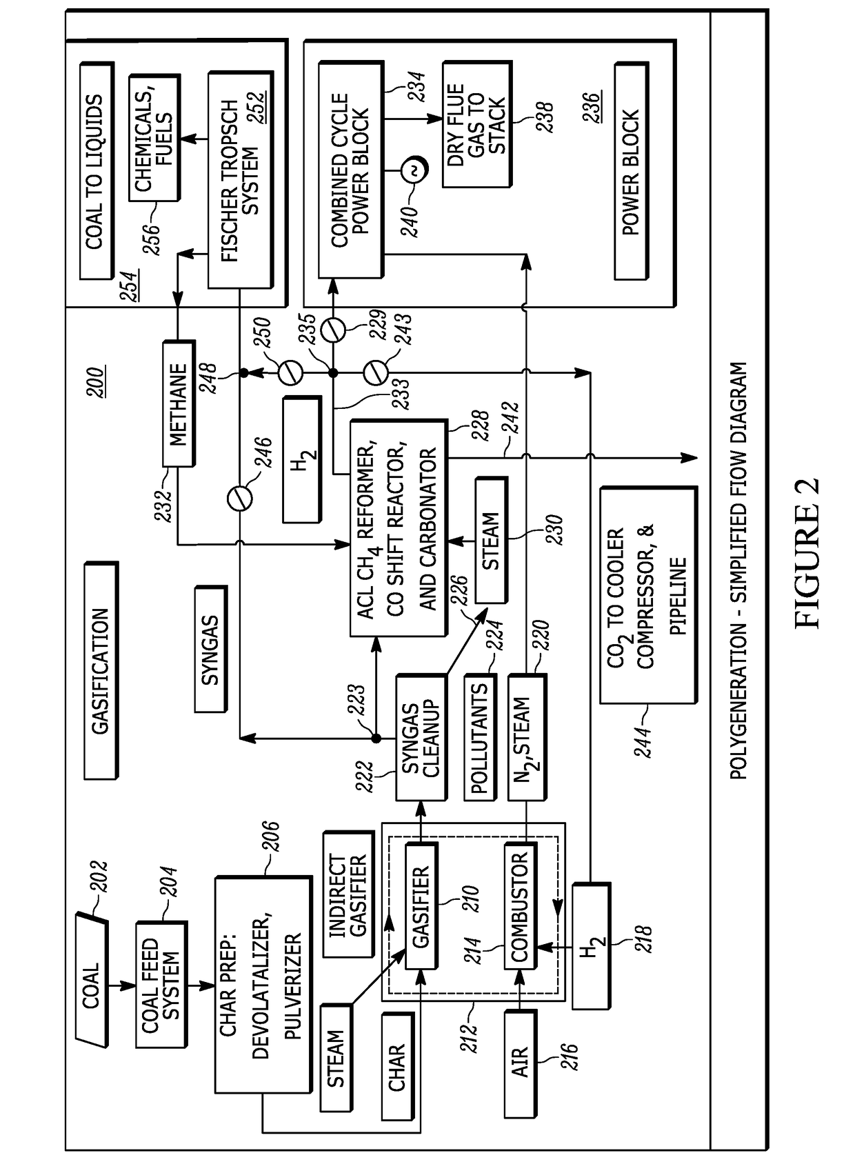 Method and Apparatus for Adiabatic Calcium Looping