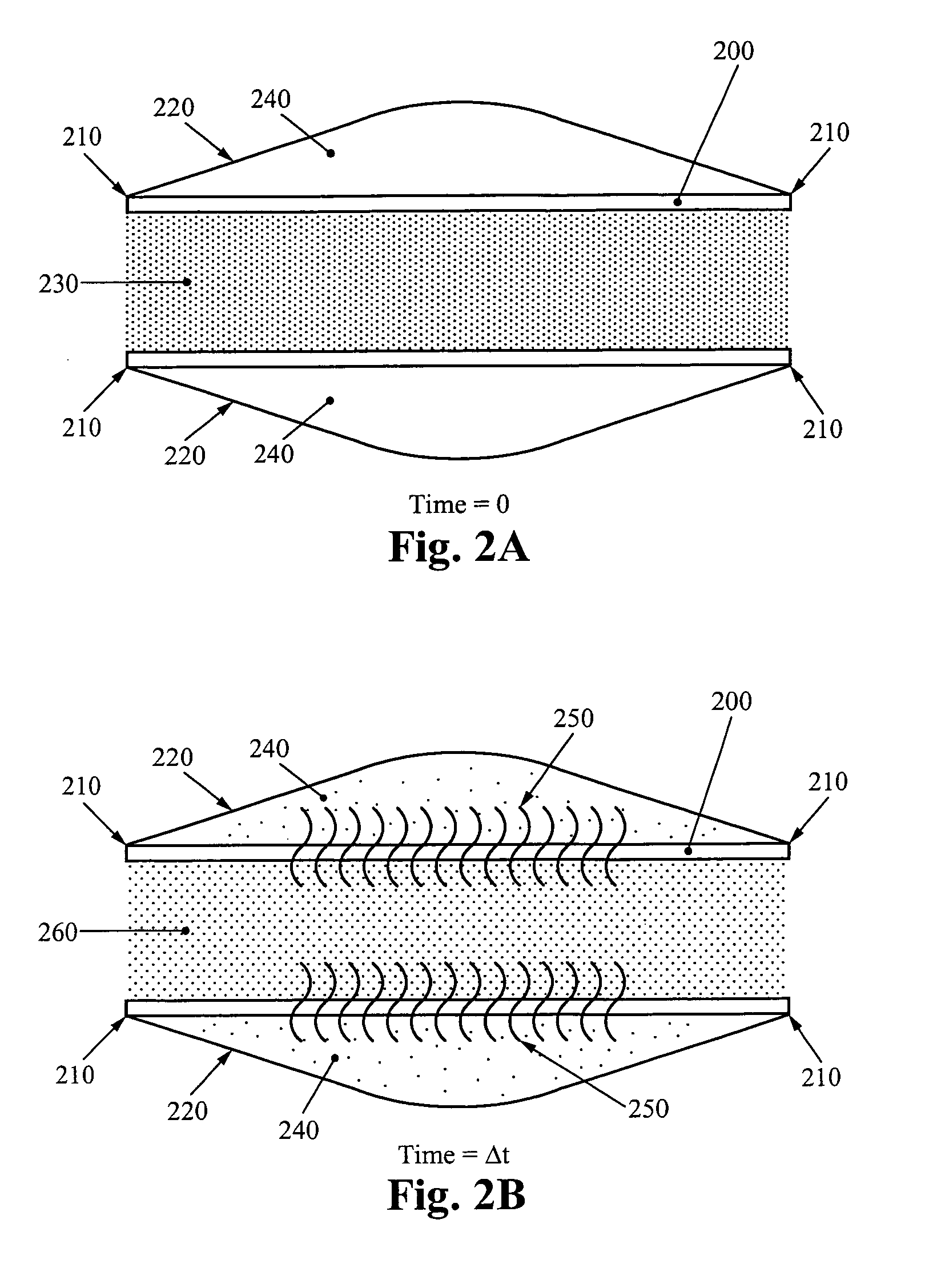 Tape-wrapped multilayer tubing and methods for making the same