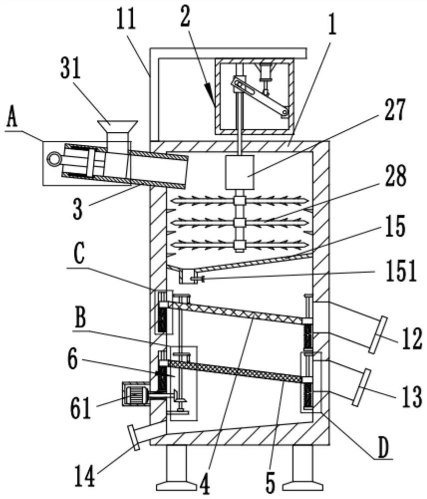 Crushing and screening equipment for construction waste