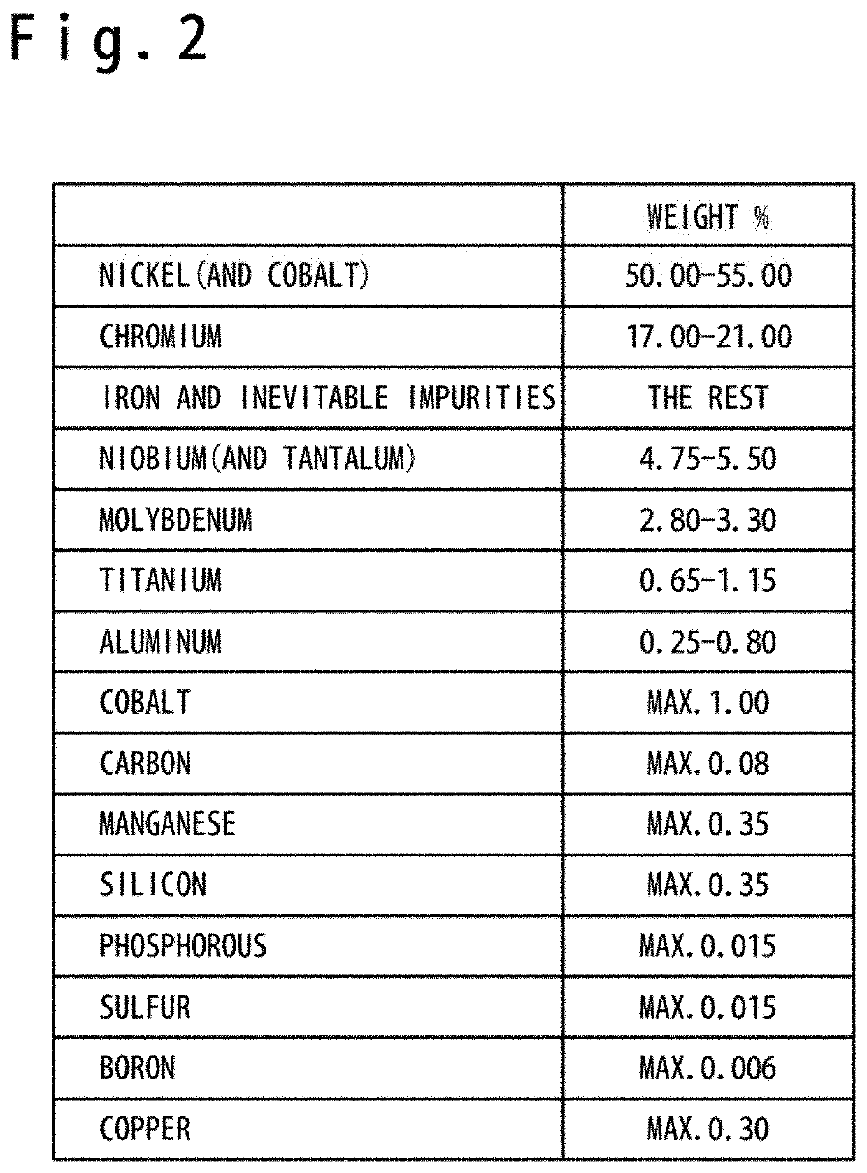 Method of manufacturing metal member