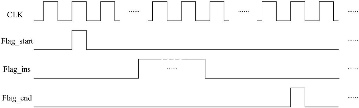 Backlight adjusting method and device, backlight adjusting computing device, display device and storage medium