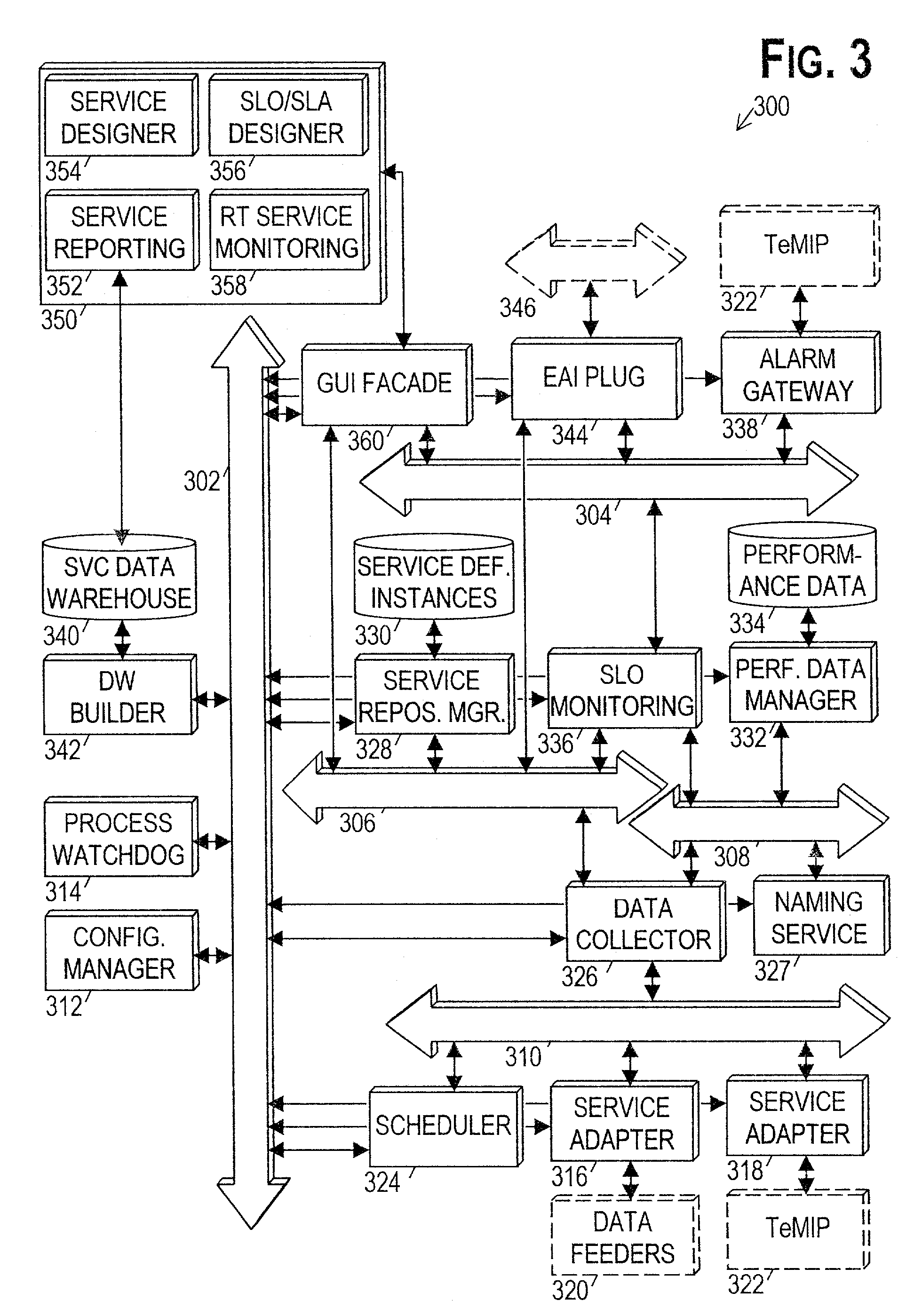 Real-time monitoring of service performance through the use of relational database calculation clusters