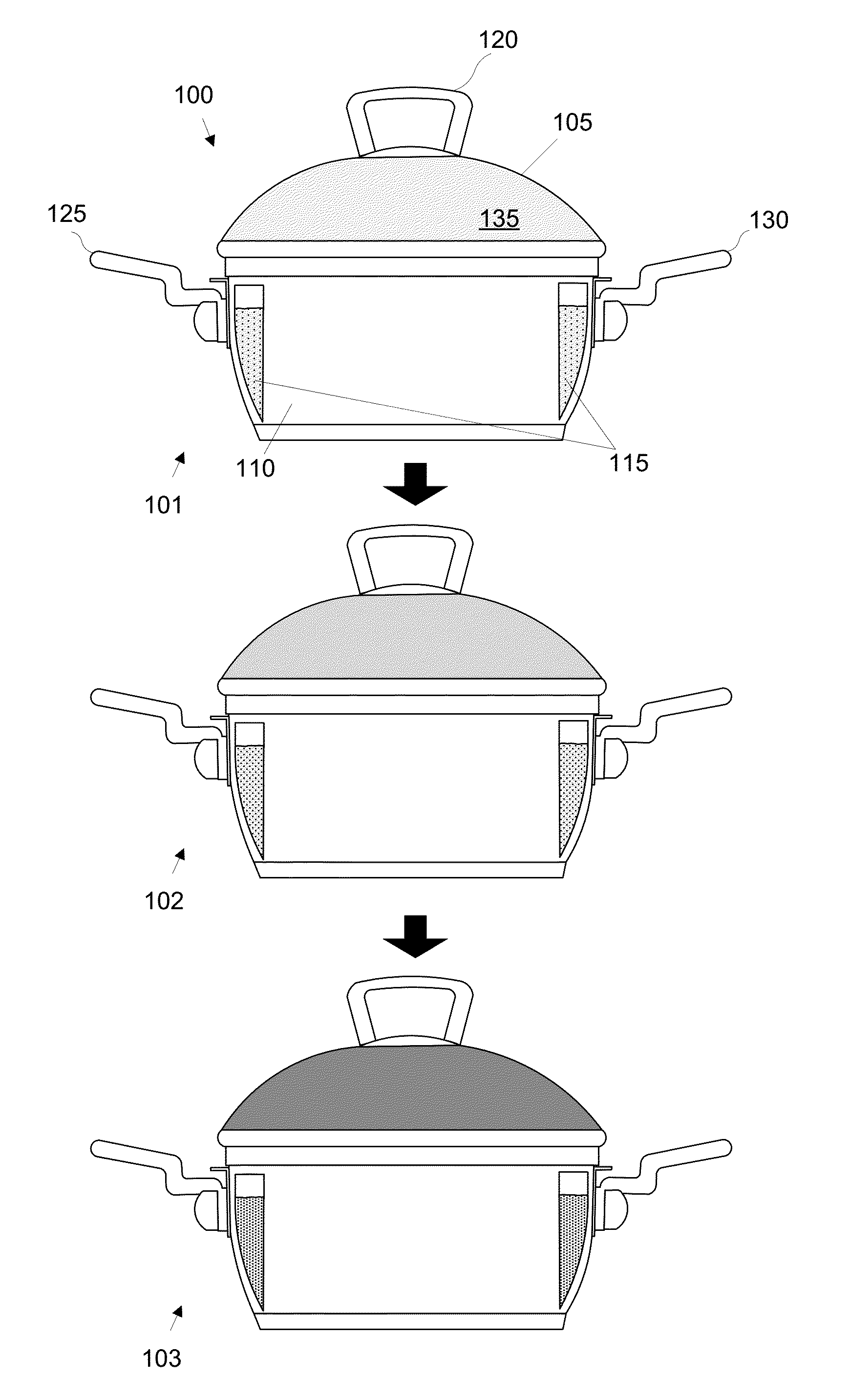 Thermodynamic energy-saving health cookware