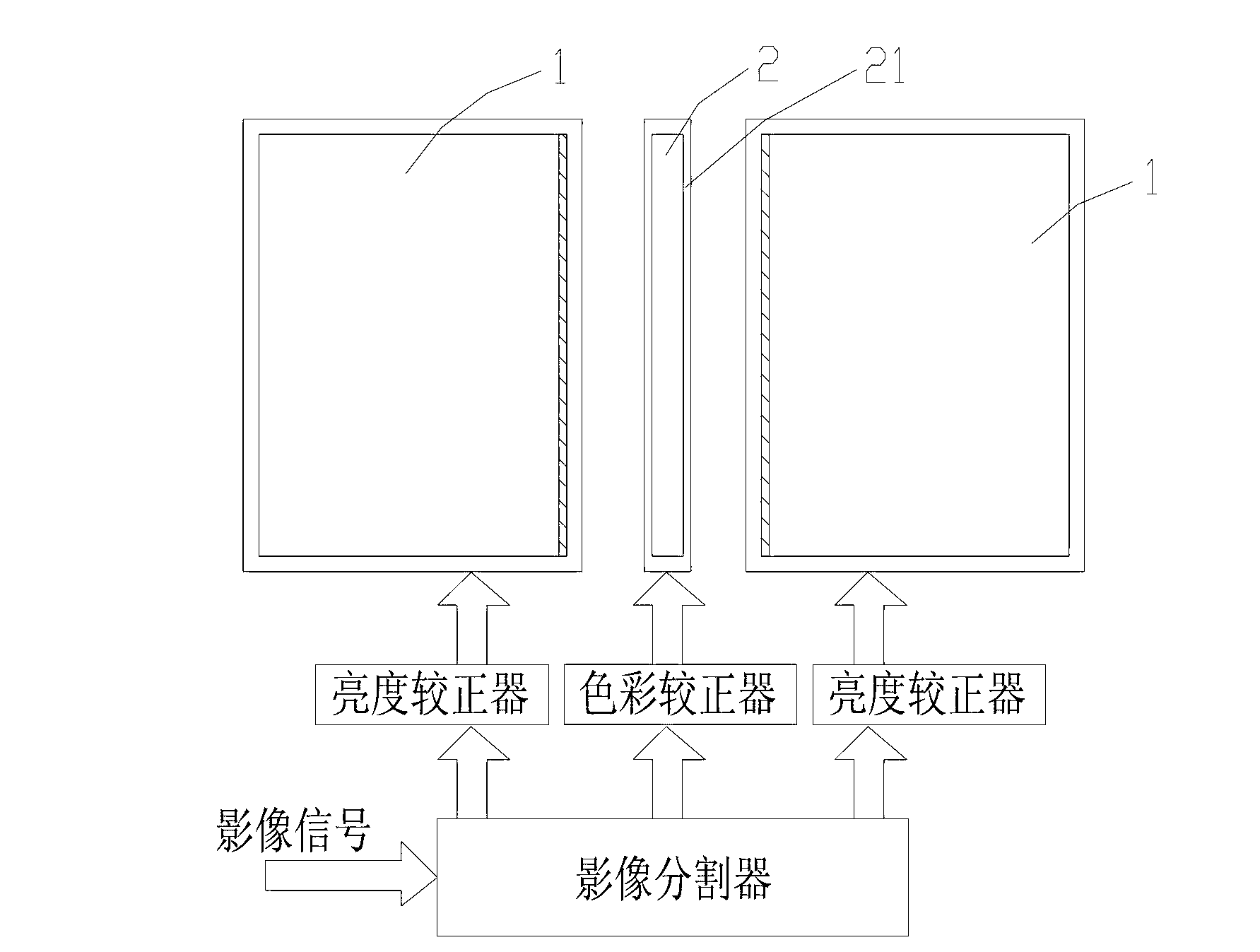 Spliced display screen