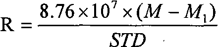 High-efficiency hydrate inhibitor containing corrosion inhibitor