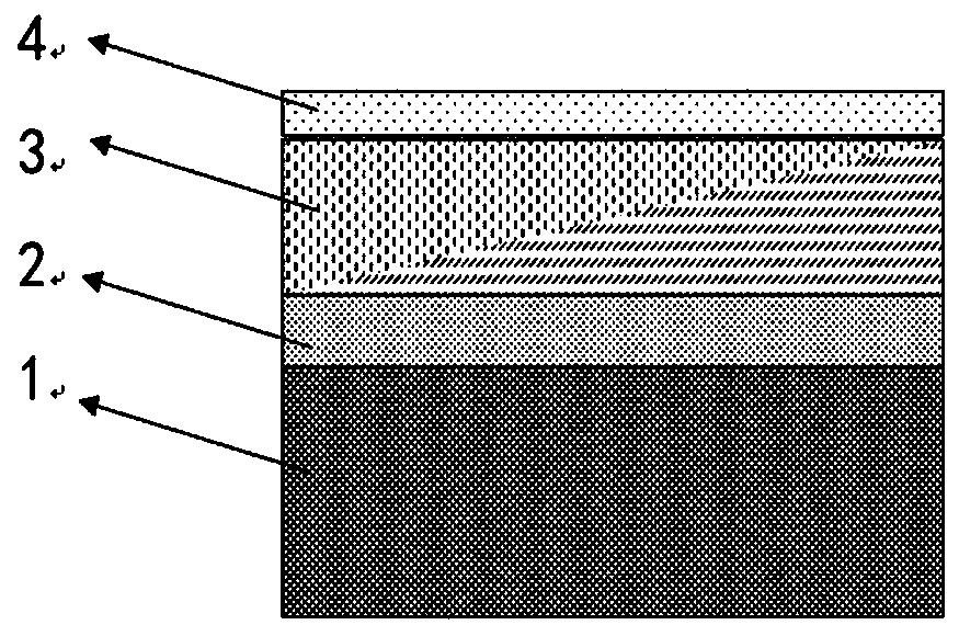 A kind of ysz-rare earth zirconate thermal barrier coating with gradient structure and its preparation method