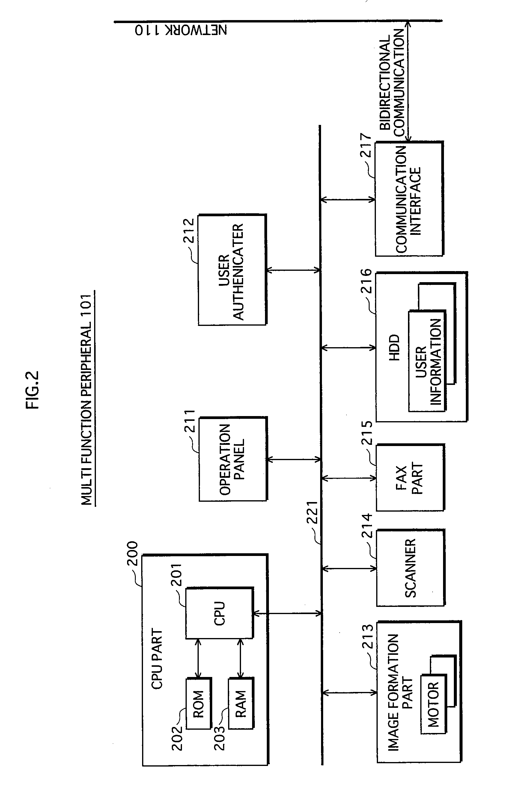 Image forming apparatus and image forming system