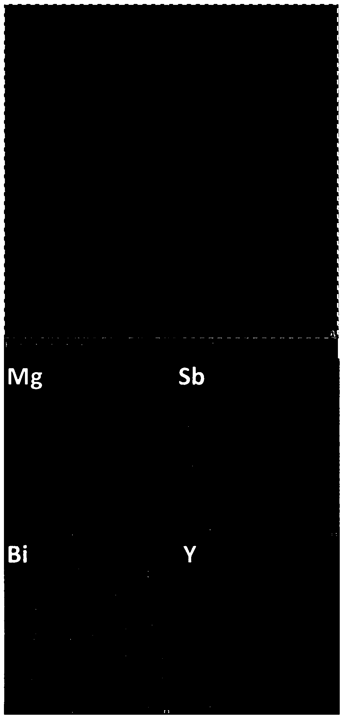 N-type Mg3Sb2 alloy thermoelectric material and preparation method thereof