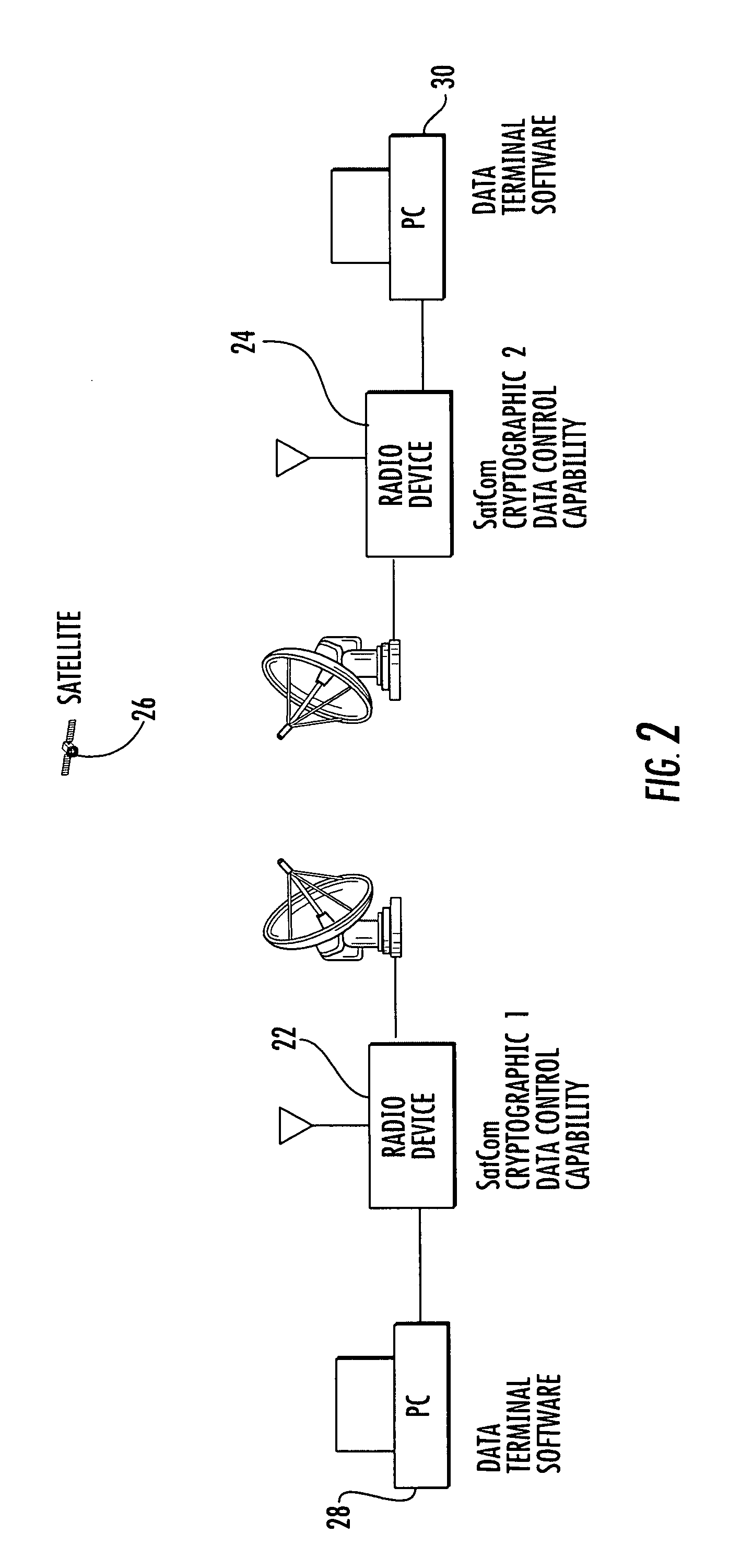 Communications device using measured signal-to-noise ratio to adjust phase and frequency tracking