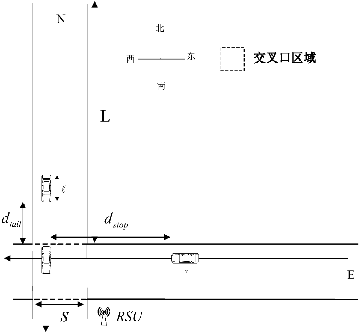 Vehicle scheduling method for junction without signal lights in autonomous driving environment