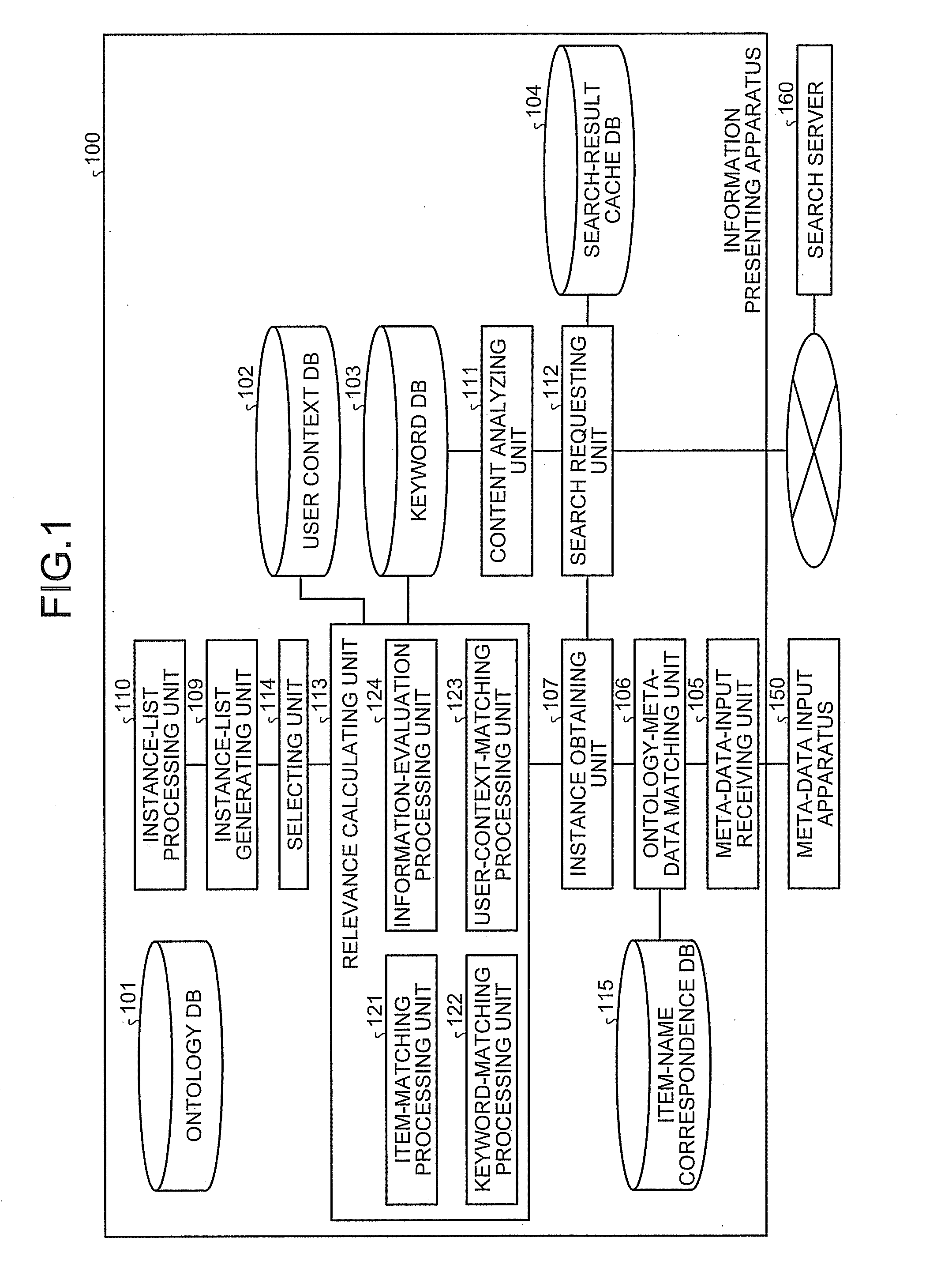 Apparatus, method and computer program product for selecting instances