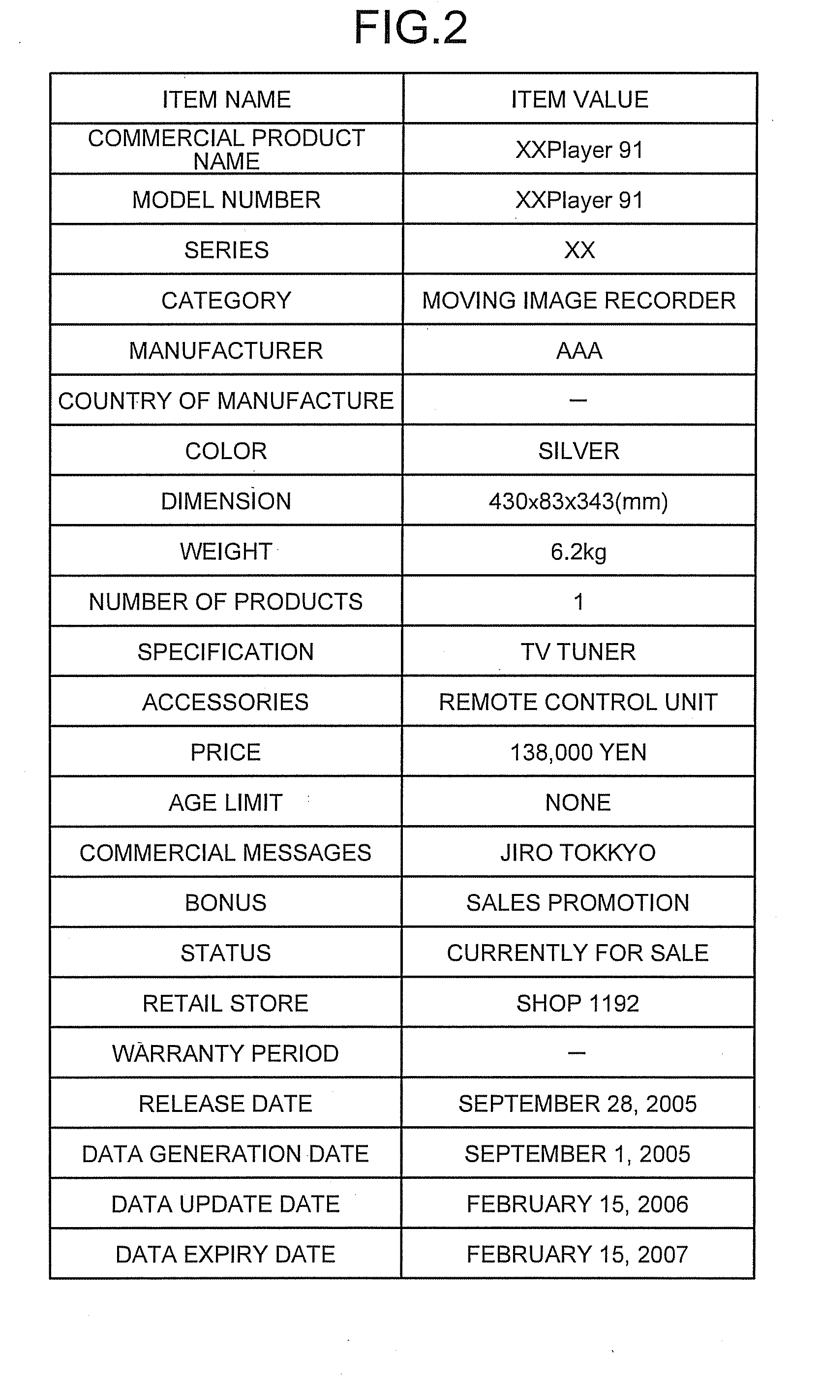 Apparatus, method and computer program product for selecting instances