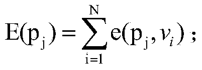 Image segmentation method based on color sample and electric field model