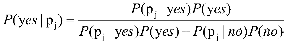 Image segmentation method based on color sample and electric field model