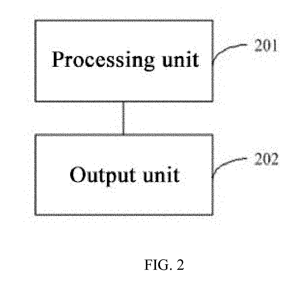 Scheduling method and system based on improved variable neighborhood search and differential evolution algorithm