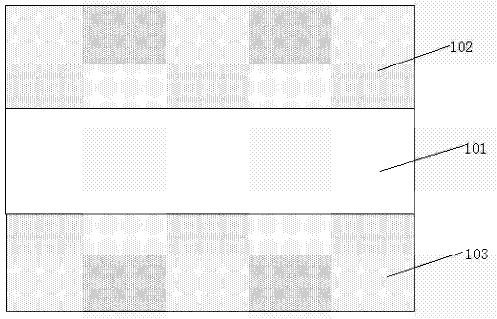 Insulated gate bipolar transistor (IGBT) device and manufacture process method thereof