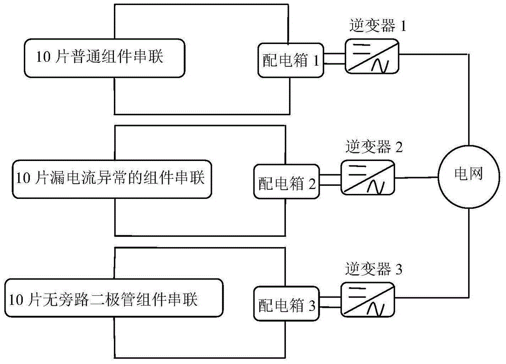 System and method for detecting leakage current of solar cells damaged by photovoltaic hot spots