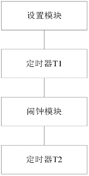 Mobile terminal and starting-up method thereof