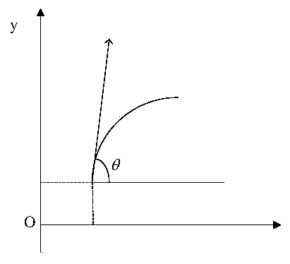 A Hierarchical Model Based UAV Target Tracking Method