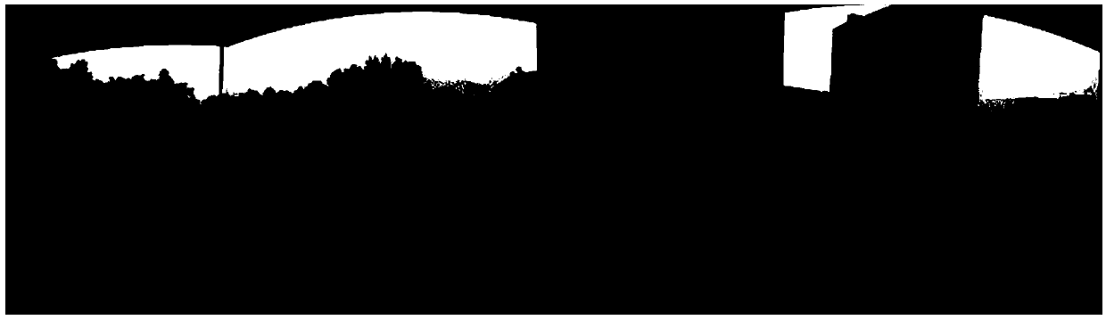 Panoramic splicing method based on multi-camera calibration, panoramic splicing system