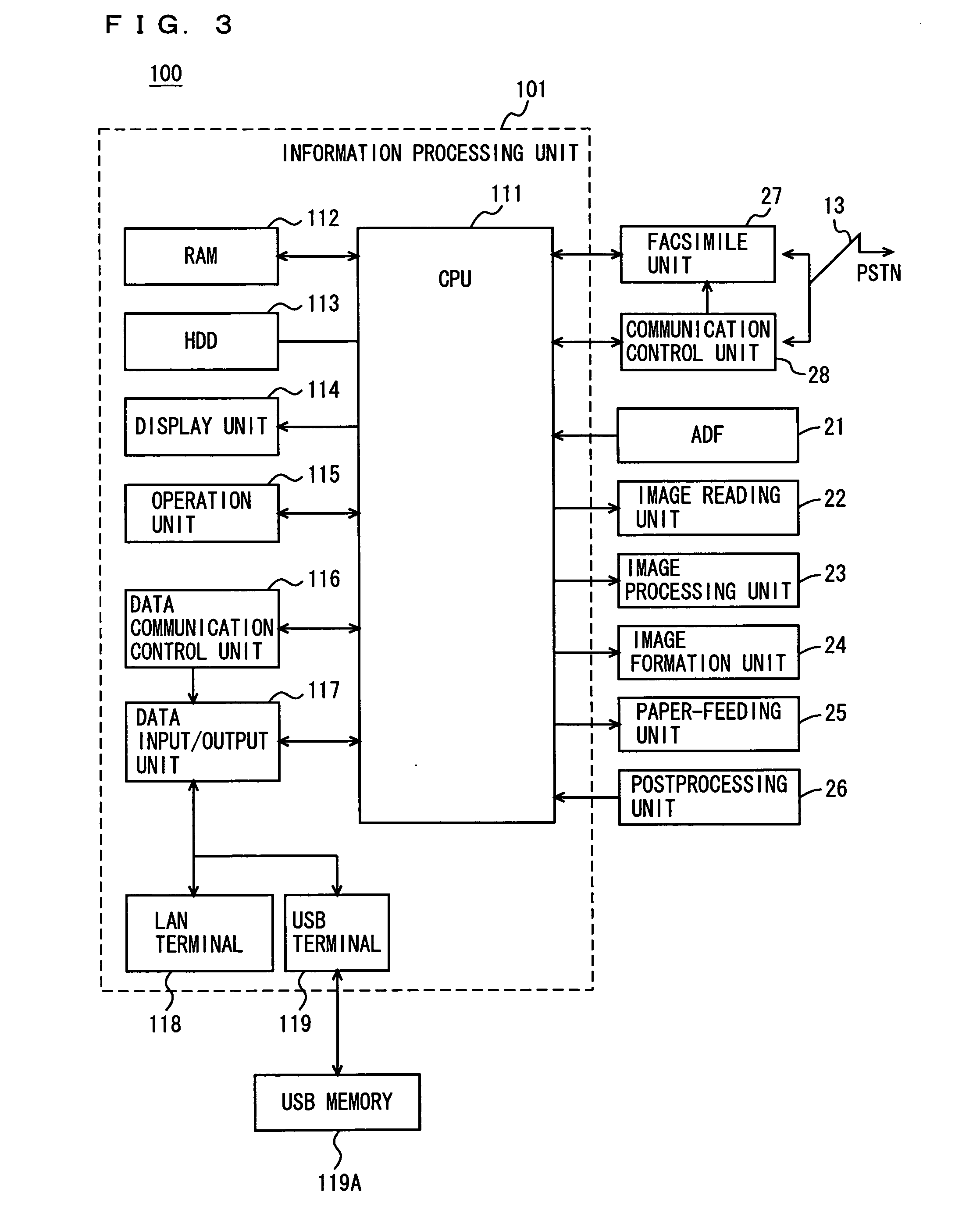 Information processing system and information processing device suitable to perform process by communicating data among plurality of information processing devices connected to network, process condition setting program stored on a computer readable medium and executed in each of plurality of information processing devices, and process condition setting method