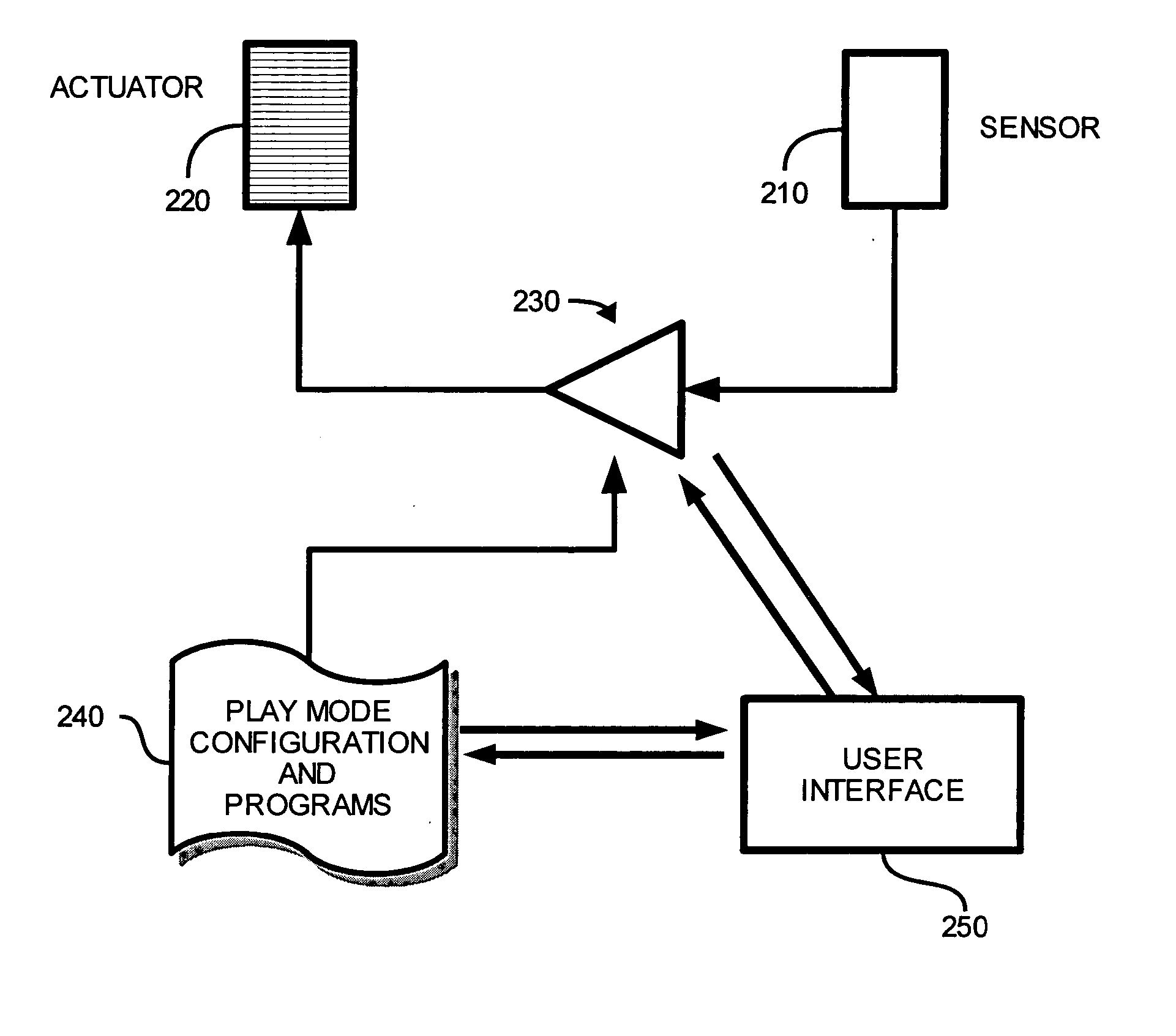 Method and apparatus for simulating a mechanical keyboard action in an electronic keyboard