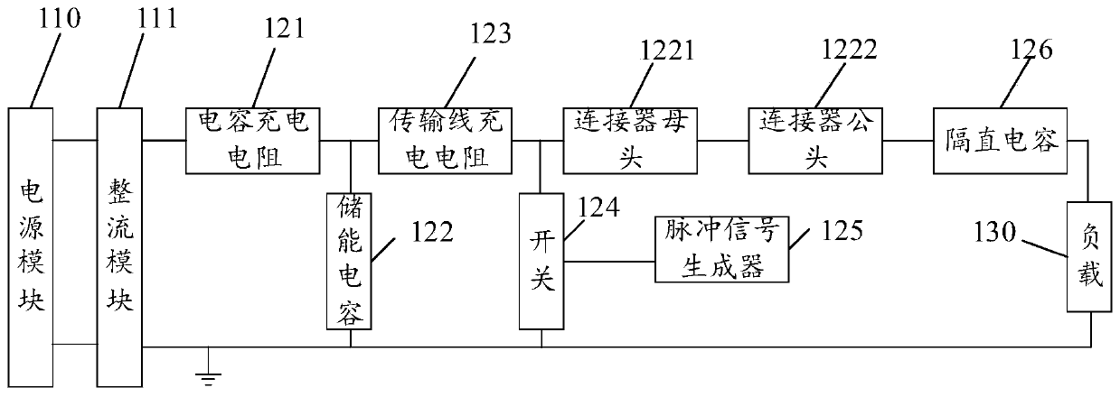 Pulse power generation circuit and electrical dust catcher