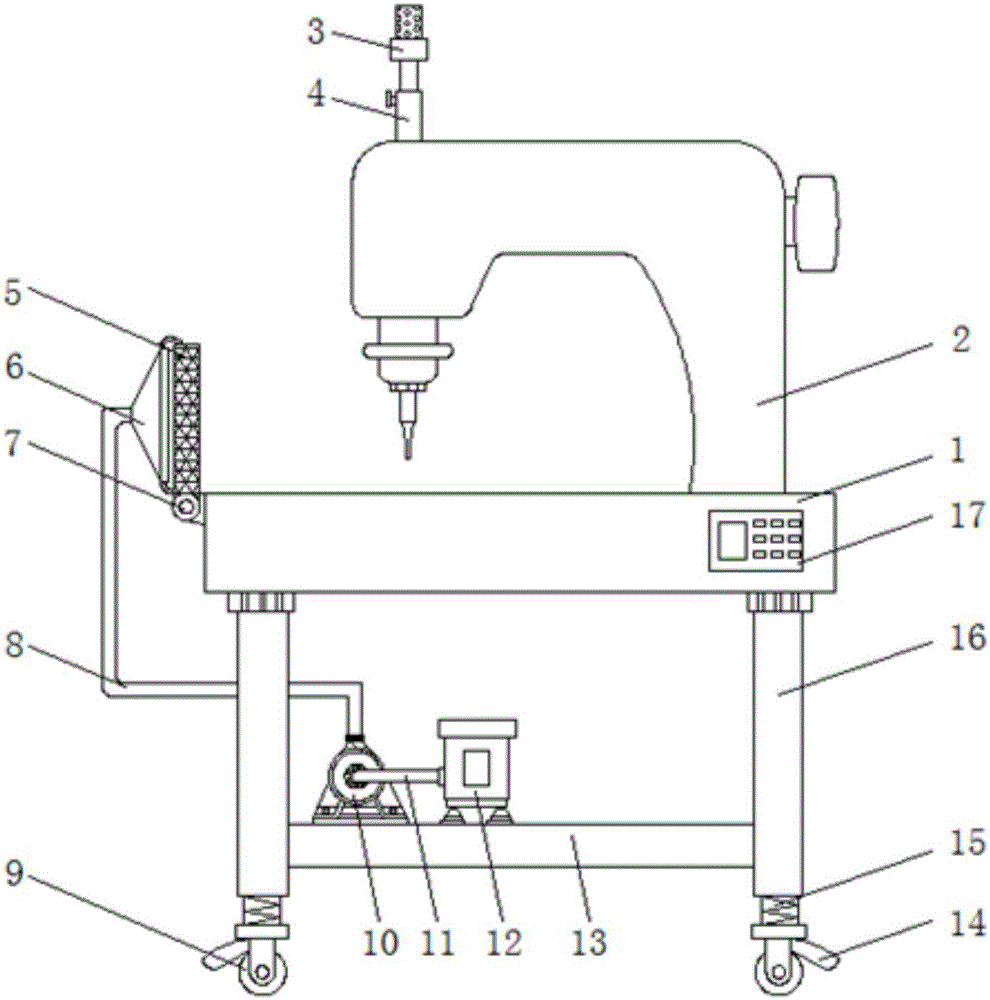 High-practicability sewing machine