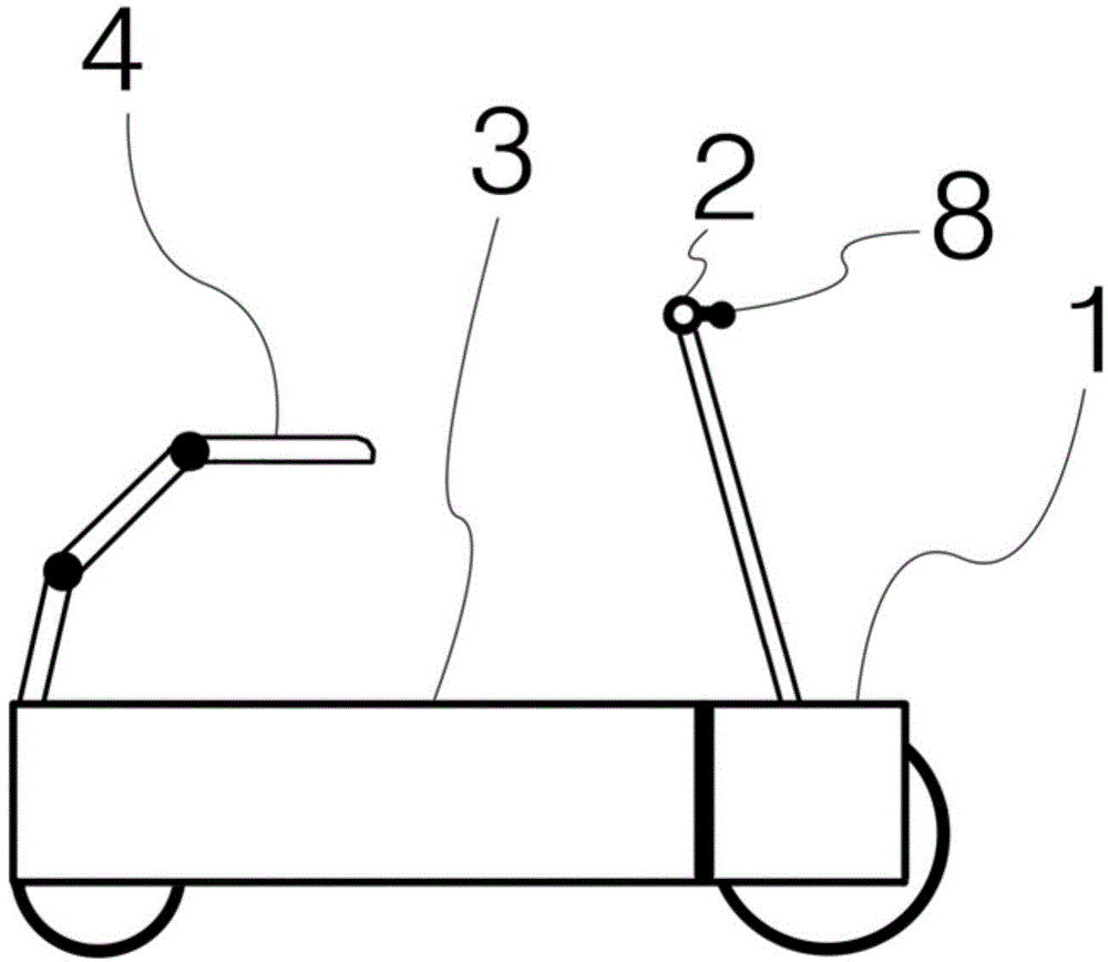 Power supply cart capable of supplying power for electric vehicle and electric vehicle capable of accommodating power supply cart