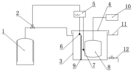 Liquid nitrogen cooling cryogenic device and implementation method for same