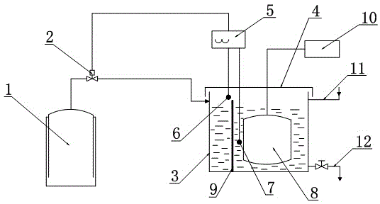 Liquid nitrogen cooling cryogenic device and implementation method for same