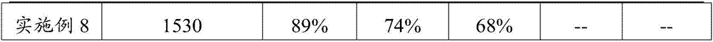 Lithium ion battery electrolyte and lithium ion battery