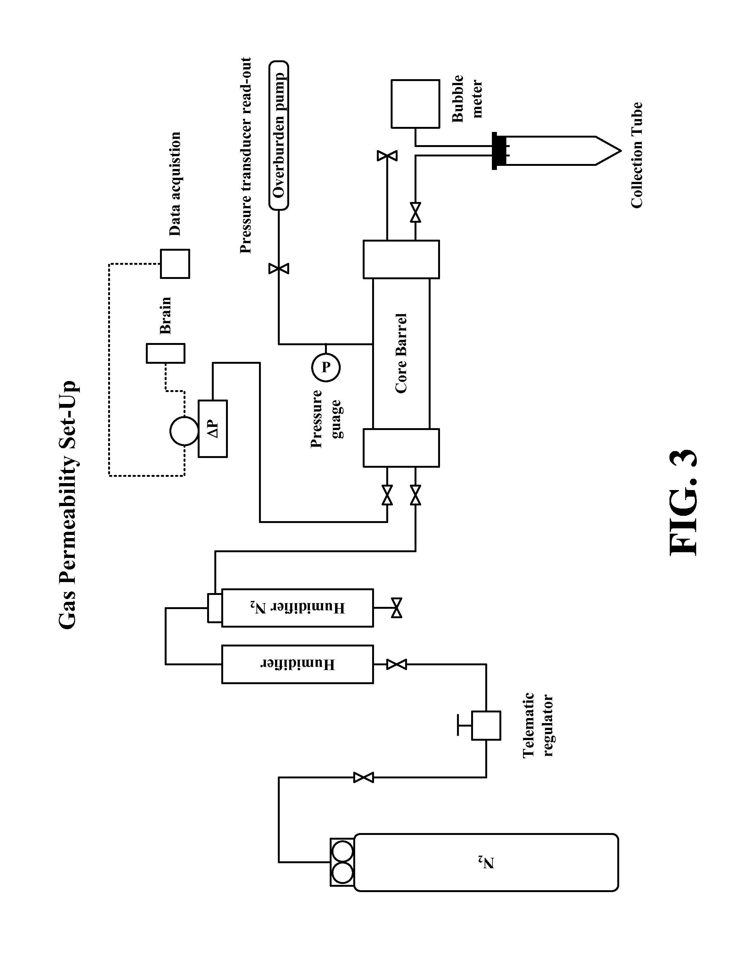 Aggregating compositions, modified particulate metal-oxides, modified formation surfaces, and methods for making and using same