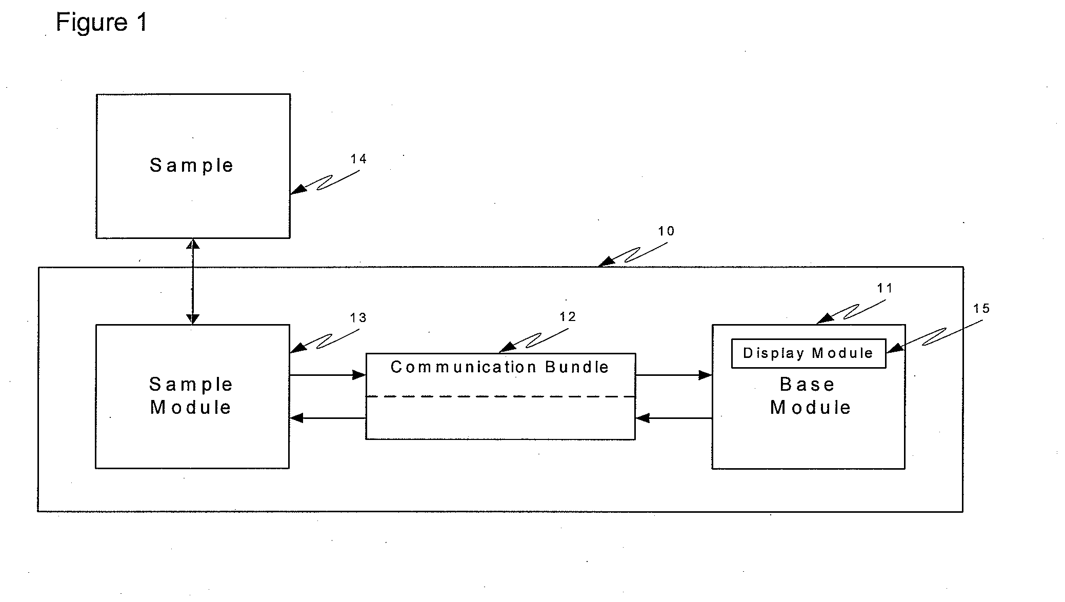 Method and apparatus for coupling a channeled sample probe to tissue