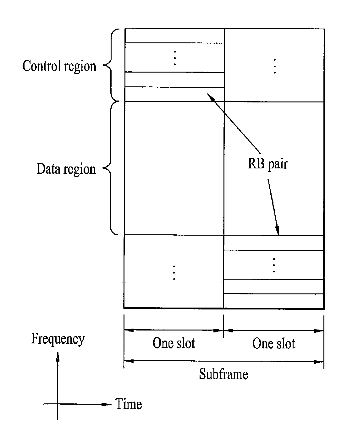 Method and apparatus for efficient contention-based transmission in a wireless communication system