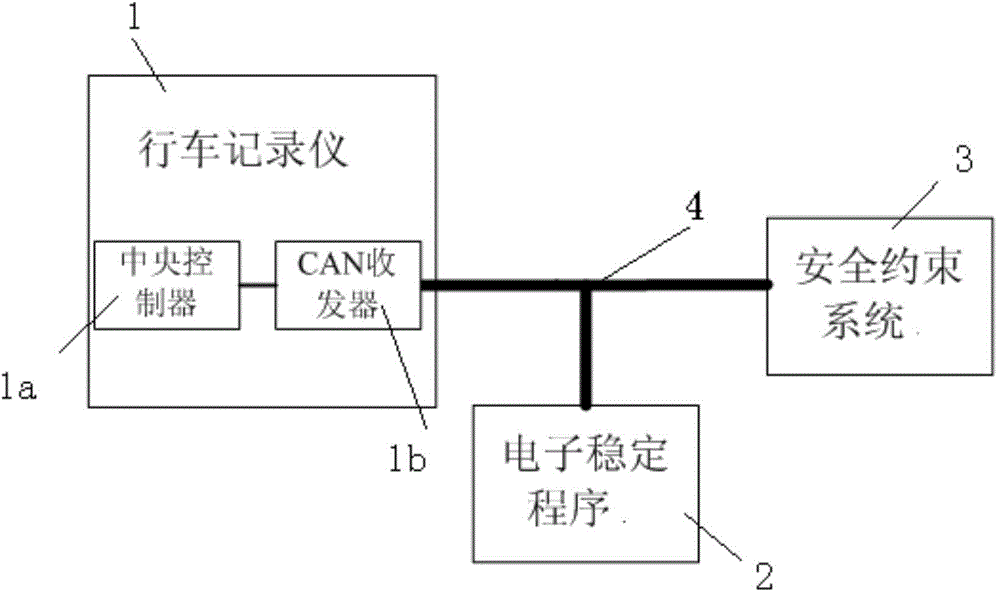 Video recording system and video recording method of accident situation in travelling process