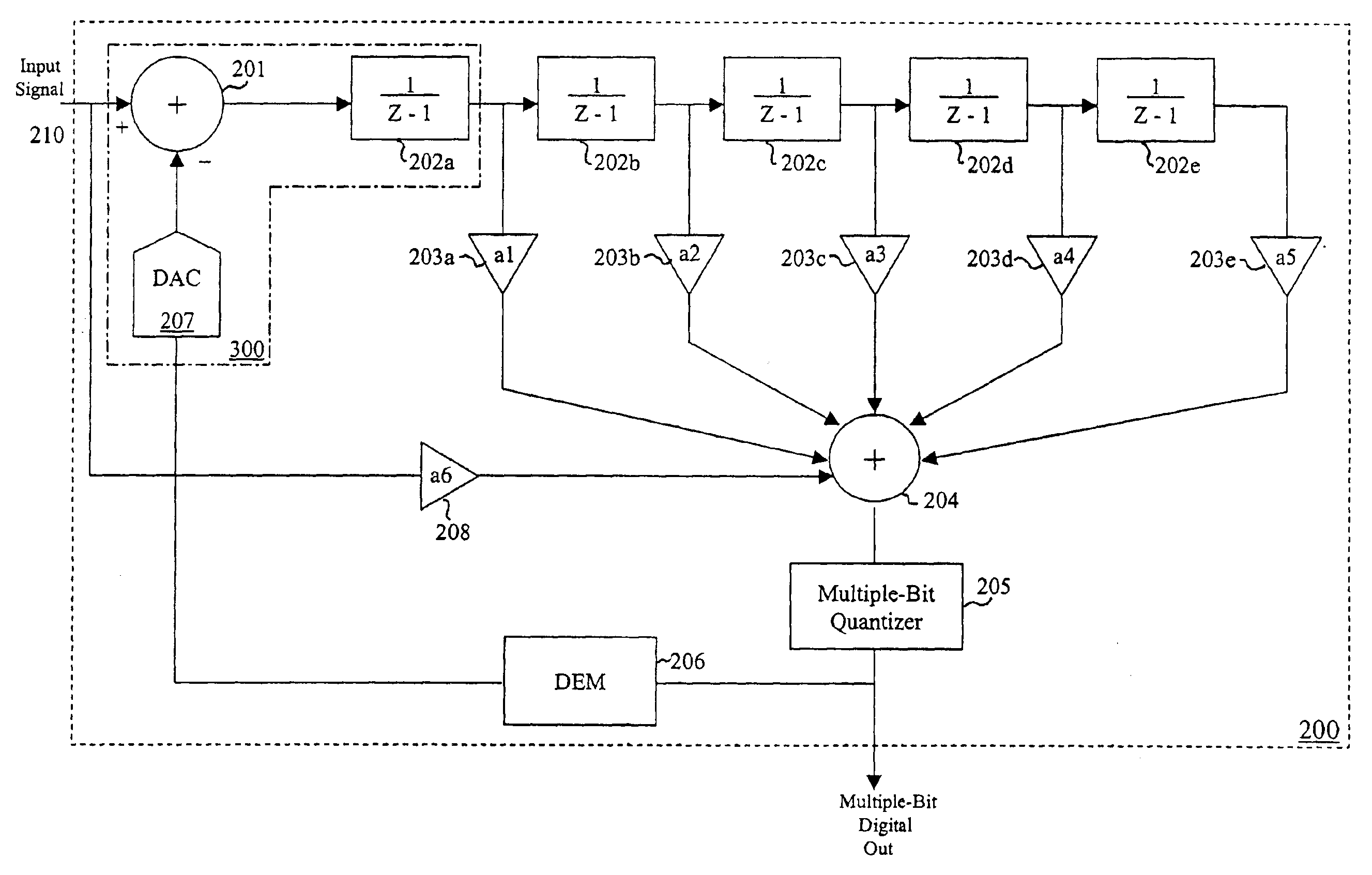 Delta-sigma modulators with improved noise performance