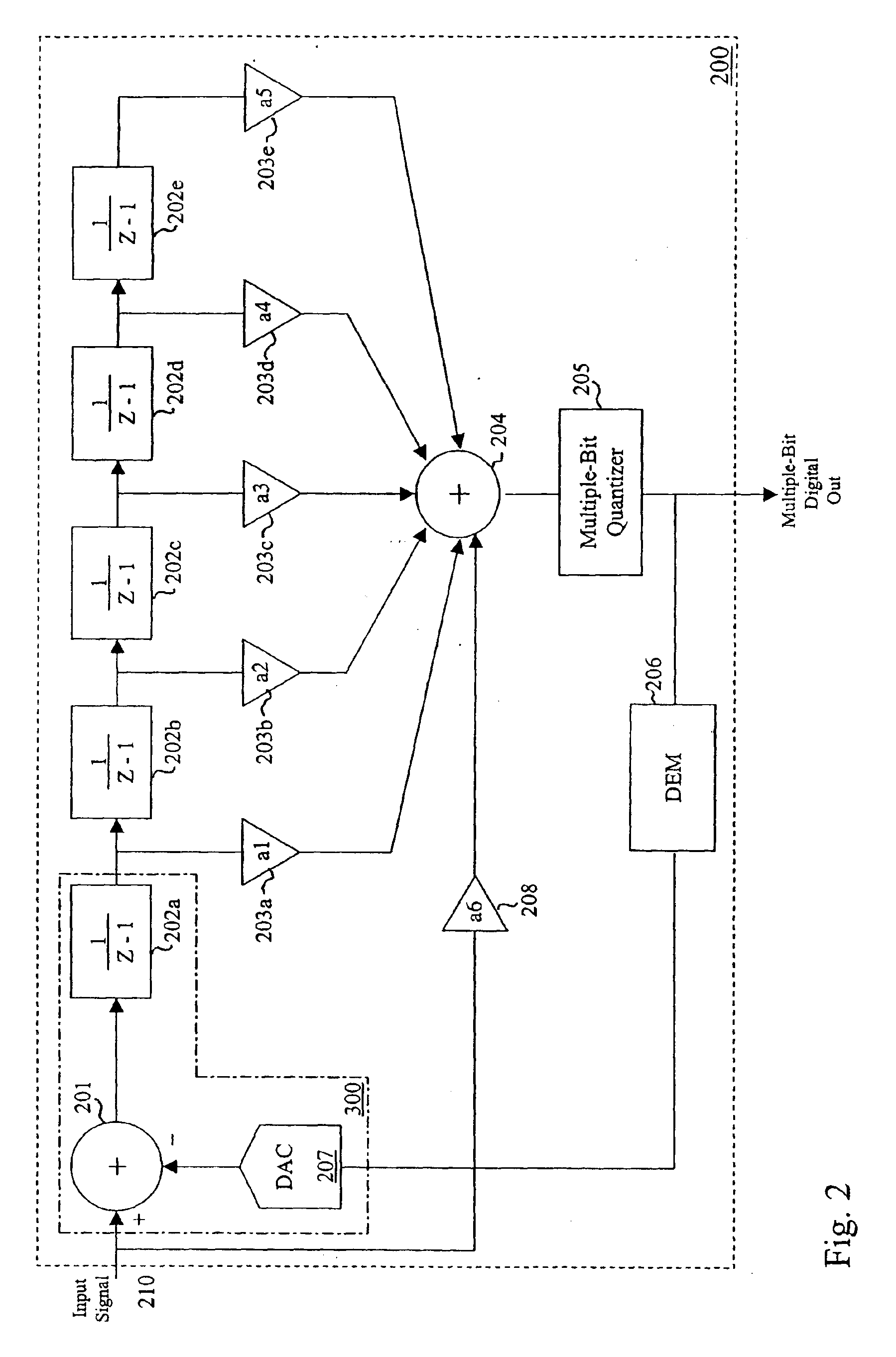 Delta-sigma modulators with improved noise performance