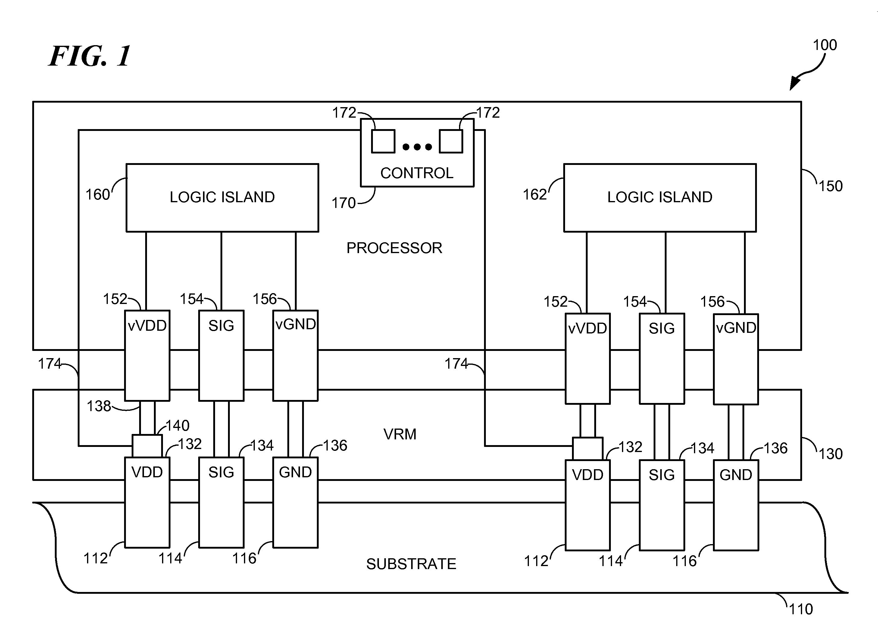 Processor voltage regulation