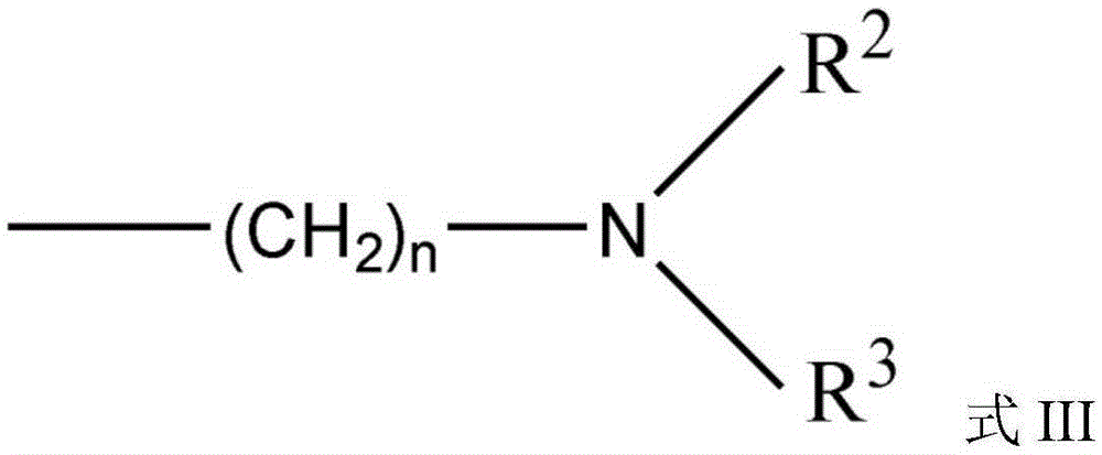 High-dispersion carbazole sulfonamide derivatives and preparation method thereof